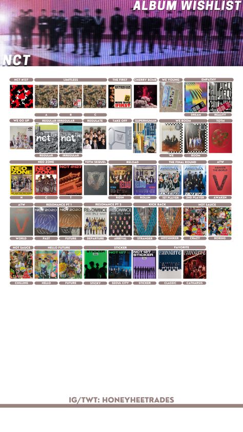 Nct 127 Album Template, Nct 127 Album Collection, Nct Template, Nct Cherry Bomb, Nct 127 Limitless, Album Template, Kpop Collection, Kpop Albums, Kpop Album