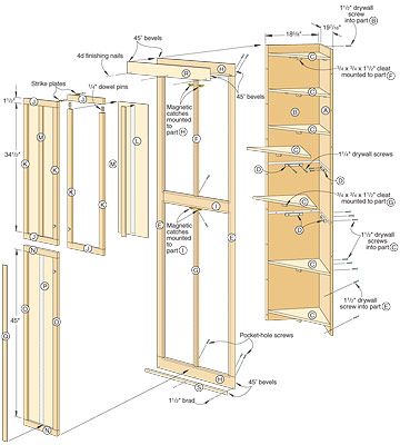 How to Build a Corner Linen Cabinet - Adding Extra Storage Space - Built-ins, Shelves & Bookcases. DIY Advice Corner Linen Closet, Cheap Closet Storage Ideas, Diy Corner Cabinet, Corner Cabinet Living Room, Corner Linen Cabinet, Building Corner, Cheap Closet, Recessed Shelves, Diy Projects For Bedroom