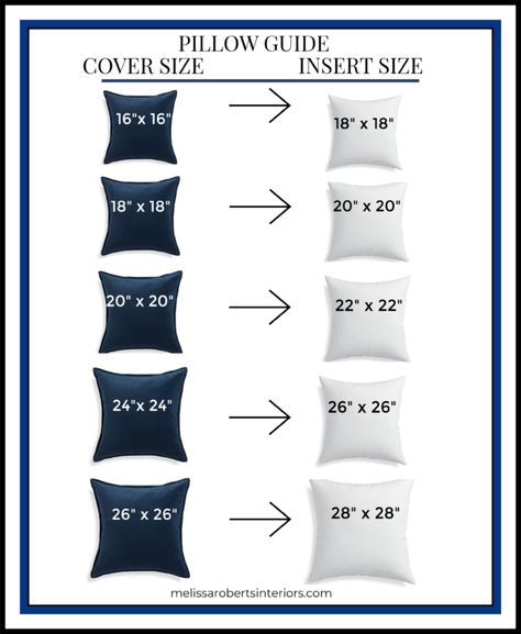 Decorative Pillows + Pillow Sizing Chart + Mix & Match Pillow Combinations Pillow Guide, Pillow Sizes Chart, Pillow Size Guide, Pillow Combinations, Pillow Arrangement, The Pillow, Pillow Styling, Bedroom Pillows, Decor Essentials