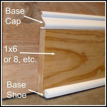 Diy Baseboards, Tall Baseboards, Baseboard Styles, Real Estat, Trim Work, Home Repairs, Wainscoting, Baseboards, Diy Home Improvement