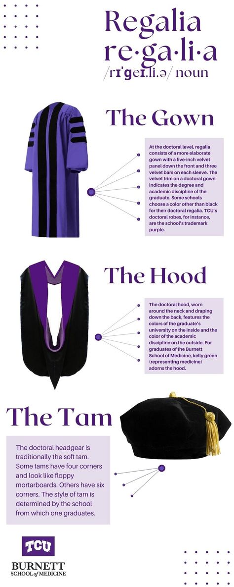 We wanted to explain what the different medical graduation regalia attire pieces are called and their importance. TCU's regalia features the university's trademark purple. The green velvet adorning on the front side of the hood represents medicine. #BurnettHooding2023 #EmpatheticScholars #TCUGrad #TCU #LeadOnTCU #GraduationRegalia Southern Cloth Regalia, Graduation Hood, Medicine Graduation, Regalia Fancy Shawl, Doctoral Gown, Doctoral Regalia, Graduation Regalia, Shawl Dancer Regalia, Medical Graduation