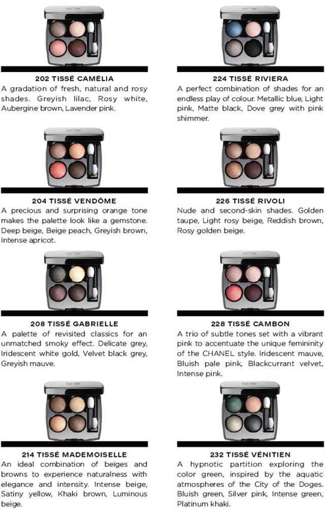 Chanel Eye Makeup Chart: How to Wear Chanel Les 4 Ombres Eye Shadow - Beautygeeks Eye Makeup Chart, Chanel Le Volume Mascara, Chanel Makeup Looks, Makeup Chart, Chanel Eye Makeup, How To Apply Blusher, Chanel N5, Chanel Eyeshadow, Makeup Charts