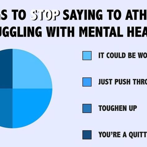 Sports Mental Health Advocate on Instagram: "Reminder that how you respond to someone’s mental health struggles can make a huge difference 💛" Mental Health Advocate, Counseling, Health, Quotes, Instagram