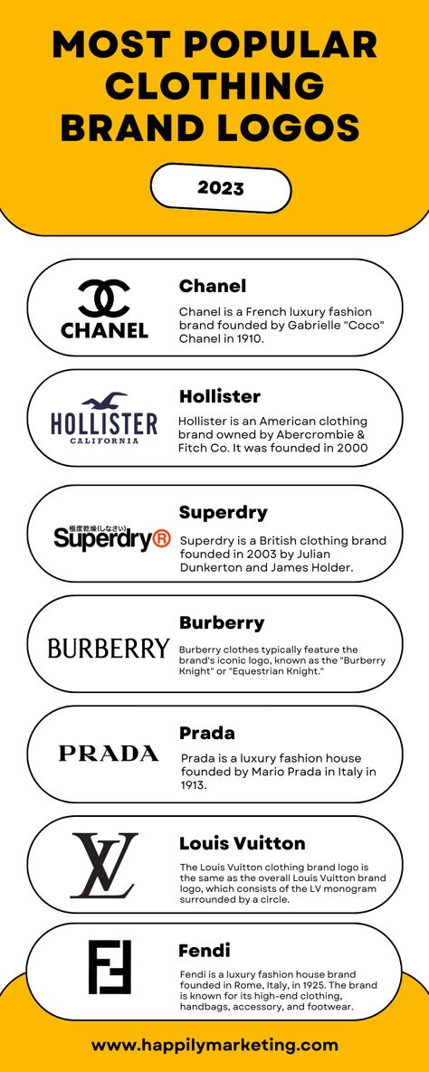 Fashion logos often incorporate the brand’s name or initials uniquely and stylishly. These logos are designed to be visually appealing, easily recognizable, and reflect the brand’s value and style. For example, logos represent the brand’s identity using abstract shapes or symbols. These logos often create a visual association with the brand and convey meaning through imagery. Logo Meaning Symbols, Fashion Brand Identity, Clothing Logos, Round Logo Design, British Clothing Brands, Fashion Logos, Tshirt Graphics, American Clothing Brands, Popular Clothing Brands