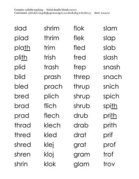 FS Lists of CCVC CVCC and CCVCC words ... - Reading with TLC Cvcc Word List, Blending Activities, Word Work Kindergarten, Ccvc Words, 2nd Grade Reading Comprehension, Cvcc Words, Preschool Phonics, Digraph Words, Kindergarten Phonics Worksheets