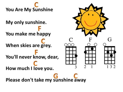 You are my sunshine- ukulele tab. Looks easy enough :/ Akordy Na Ukulele, Ukelele Chords Ukulele Songs, Ukulele Songs Beginner, Easy Ukulele Songs, Learning Ukulele, Ukulele Chords Songs, Uke Songs, Not Musik, Ukulele Music