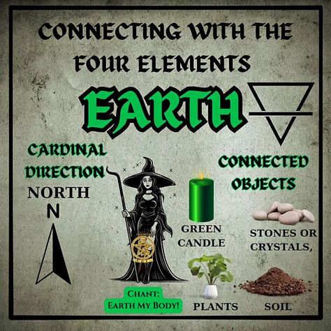 Witchcraft tips of the magickal elements 🌎 🔥 ☁️ 💧 🧙‍♀️ 🪄 🧹 🧙‍♂️ . . . . #witch #witchytips #elements #witchesofinstagram Elemental Witch, Witchcraft Tips, Swarm Of Bees, Divination Witch, When September Ends, September Ends, Paganism Spells, Jar Spells, Witch Tips