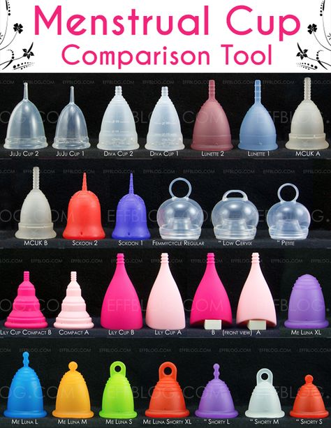 Menstrual Cup Comparison Chart Cup Size Chart, Reusable Menstrual Products, Diva Cup, Menstrual Cups, Red Tent, Comparison Chart, Menstrual Cup, Cloth Pads, Feminine Hygiene