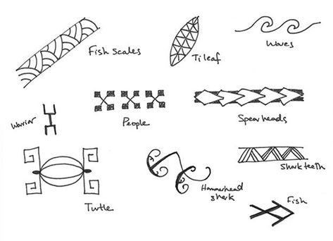 240+ Tribal Hawaiian Symbols and Meanings (2021) Traditional Tattoo Designs Tattoos Meaning Family, Hawaiian Tattoo Meanings, Maori Tattoo Frau, Polynesian Tattoo Meanings, Maori Tattoo Meanings, Tattoos Meaning Strength, Symbol Tattoos With Meaning, Symbol Meanings, Ta Moko Tattoo