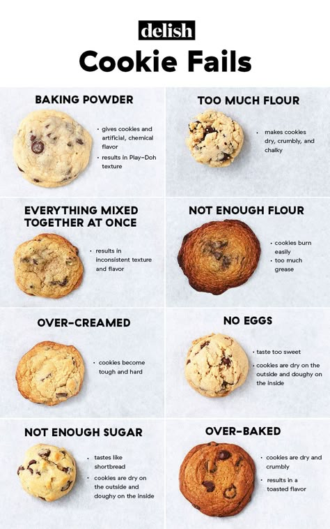 Different Types Of Cookies, Baking Chocolate Chip Cookies, Brownie Vegan, Types Of Cookies, Sweet Cookies, Idee Pasto Sano, Easy Cookie Recipes, Chocolate Baking, Easy Cookies