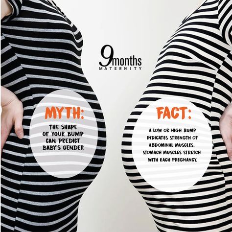 #9monthsmaternity #pregnancyfacts Pregnancy Facts, Muscle Stretches, Stomach Muscles, Baby Life Hacks, Argentina Flag, Baby Facts, Fashion Terms, Pregnancy Months, Pregnancy Health