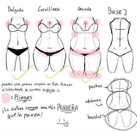 Body Tut, Body Type Drawing, Drawing Instructions, Body Drawing Tutorial, Poses Drawing, Body Reference Drawing, Art Tools Drawing, Sketches Tutorial, Reference Drawing