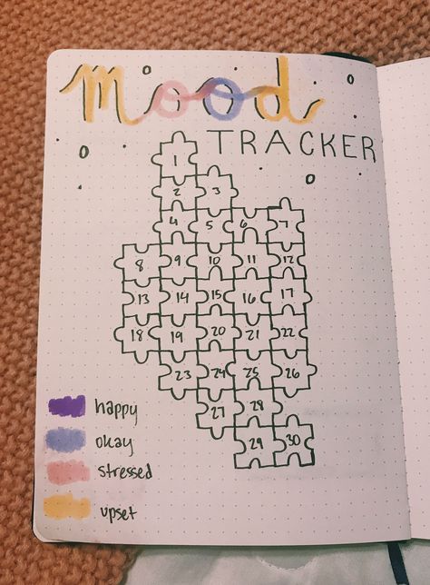 April Mood Tracker Bullet Journal, Puzzle Mood Tracker, Preppy Bullet Journal Ideas, Mood Tracker April, Aesthetic Bujo Ideas, April Journal Ideas, Aesthetic Diary Ideas, April Mood Tracker, Bullet Journal Work