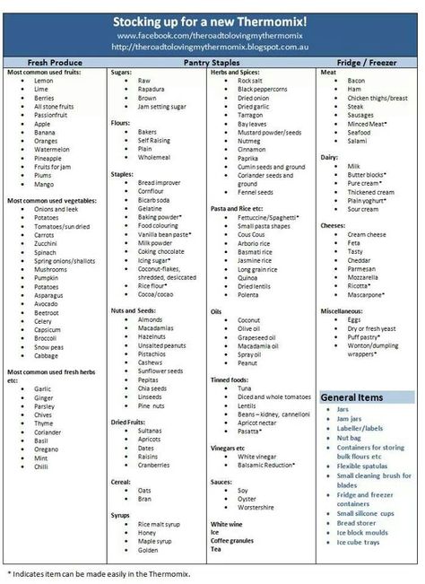 Thermomix pantry fridge list Food Basics, Pantry List, Bellini Recipe, Pantry Food, Pantry Fridge, Stone Fruits, Pantry Essentials, Food List, Herbs And Spices