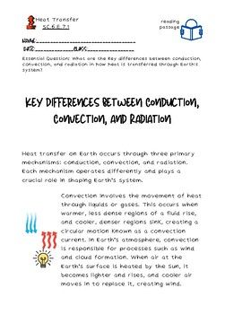 🔥 Simplify Heat Transfer with This Easy-to-Use Resource! 🔥  Help your students differentiate between Radiation, Conduction, and Convection with: ✔️ Engaging reading passages ✔️ Clear examples of heat transfer ✔️ A quick quiz to check understanding  Perfect for middle school Earth Science! 🌎  📌 Get it now!  #ScienceMadeSimple #MiddleSchoolScience #HeatTransfer #TpTResource Middle School Earth Science, Earth Science Middle School, Earth Atmosphere, Essential Questions, Weather Patterns, Middle School Science, Science Teacher, Reading Passages, Earth Science