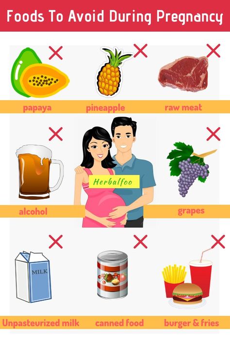 25 Foods To Avoid During Pregnancy[Infographic] For Safe Delivery Post Pregnancy Diet, Pregnancy Infographic, Foods To Avoid During Pregnancy, Food For Pregnant Women, Diet While Pregnant, Pregnancy Eating, Healthy Pregnancy Food, Pregnancy Information, Pregnancy Nutrition