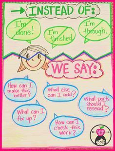 Outlaw "I'm Done!" in your classroom by guiding students toward these ways of thinking I Finished My Work Now What, Class Expectations Anchor Chart, Behavior Anchor Charts, Class Rules Chart Ideas, One Rule Classroom, Reto Mental, Classroom Anchor Charts, Classroom Organisation, 2nd Grade Classroom