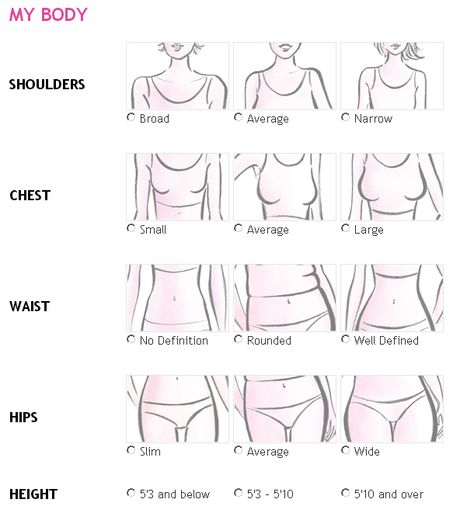 Medidas Face Shapes Women, Skirt Shapes, Wedding Dress Shapes, Personal Health, Dress Shapes, Face Shapes, Body Care, Google Search, Wedding Dress