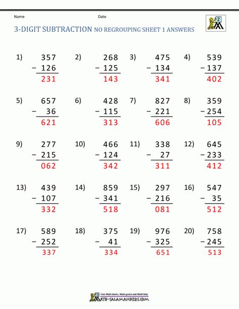 3 Digit Borrow Subtraction – Regrouping – 5 Worksheets 3 Digit Subtraction With Regrouping, Subtraction With Borrowing, 3 Digit Subtraction, Transformations Math, Regrouping Subtraction, Mental Maths Worksheets, Subtraction With Regrouping, Addition Words, Subtraction Practice