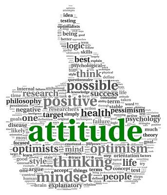 4 Different Types Of Attitudes And Mindsets That You Should Know Increase Reading Fluency, Psychology Wallpaper, Improve Reading Skills, Types Of Kisses, Truck Quotes, Critical Thinking Questions, Attitude Is Everything, Jean Paul Sartre, Word Recognition