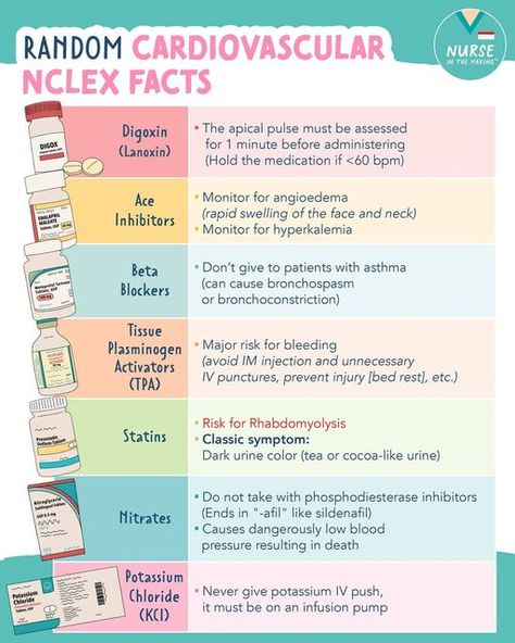 Troponin Levels Nursing, Ace Inhibitors Nursing Pharmacology, Cardiac Medications Nursing, Cardiac Medications, Apical Pulse, Ace Inhibitors, Nurse In The Making, Urine Color, Nursing School Studying Cheat Sheets