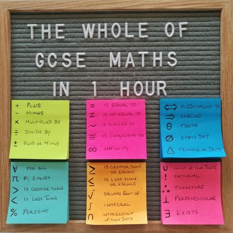 I've made you summary videos covering all the key points you need for your exams. These are great for finding out what you don’t know; recapping bits you might have forgotten and reassuring yourself on the sections you know really well. They work alongside the FREE revision guide, that you can download for my website.  I have videos for #paper1 and #paper2 for #GCSEbiology #GCSEChemistry #GCSEPhysics #GCSEmaths for lots of exam boards #AQA #edexcel #IGCSE #WJEC #CIE Year 10 Maths Revision, Edexcel Maths Gcse Revision, Year 10 Gcse Tips, Biology Revision Gcse Aqa Paper 1, Maths Revision Gcse Foundation Notes, Igcse Study Tips, Maths Gcse Revision Notes, Cheat Sheets For Exam, Revision Methods