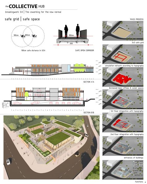 THE COWORKING HUB | Office Building Project Co Working Space Architecture, Site Development Plan, Office Hub, Site Plan Design, Coworking Space Design, Startup Office, Coworking Office, Office Plan, Architecture Concept Diagram