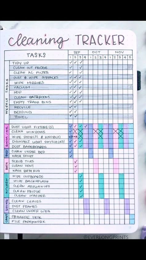 Looking for some inspiration for your Bullet Journal Cleaning Tracker?! These 17 Cleaning Trackers Will Help Keep Your Home As Clean As Monica Gellers! Bullet Journal Cleaning Tracker, Journal Mood Tracker Ideas, Cleaning Tracker, Mood Tracker Ideas, Bullet Journal Calendrier, Bullet Journal Mood Tracker, Journal Mood Tracker, Bullet Journal Work, Tracker Ideas