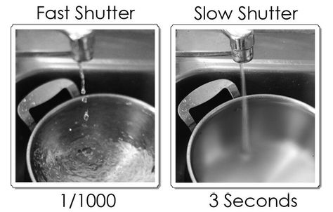 The only time that shutter speed will matter is when you are dealing with movement in your picture. Slow Shutter Speed Photos, Shutter Speed Examples, Slow Shutter Speed Photography, Speed Photography, Shutter Speed Photography, Fast Shutter Speed, Slow Shutter Speed, Slow Shutter, Exposure Photography