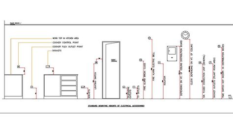 The Standard Mounting Heights Of Electrical Accessories detail AutoCAD drawing includes sockets, lighting switch, telephone outlets, TV outlets, fire alarm break glass, fire alarm electric bell, isolate, depending on height of ceiling distribution board and time switch not in corp. in distribution boxes. download free electrical access point detail free DWG file. Kitchen Electrical Layout, Ceiling Outlet, Kitchen Outlet, Cad Blocks Free, Learn Interior Design, Fire Protection System, Cad Library, Tv Installation, Electric Box