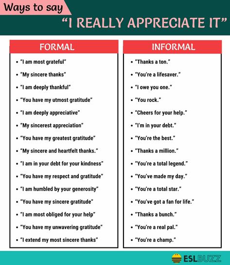 Appreciate You Quotes, Thank You Phrases, Thank You To Coworkers, Ways To Say Said, Ways To Say Hello, Sense Of Community, Other Ways To Say, English Conversation, Common Phrases