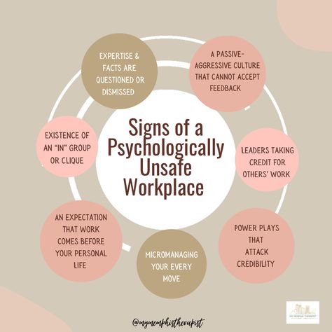 Signs of a psychologically unsafe workplace