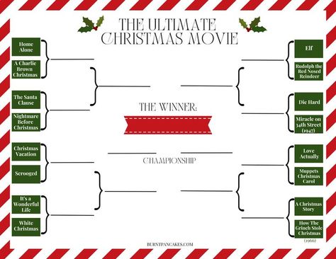 Christmas Countdown Printable, Surviving Christmas, Christmas Scripture, Best Christmas Movies, Family Christmas Cards, Holiday Games, Ultimate Christmas, Grinch Stole Christmas, The North Pole