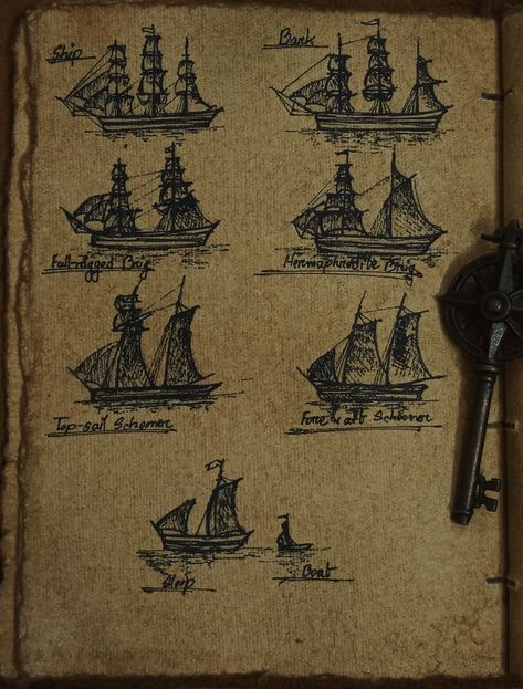 Nautical Art Drawing, Old Sailor Aesthetic, Seafarer Aesthetic, Pirate Graphic Design, Pirate Art Drawing, Pirate Journal, Pirate Skull Tattoos, Barbary Pirates, Nautical Aesthetic