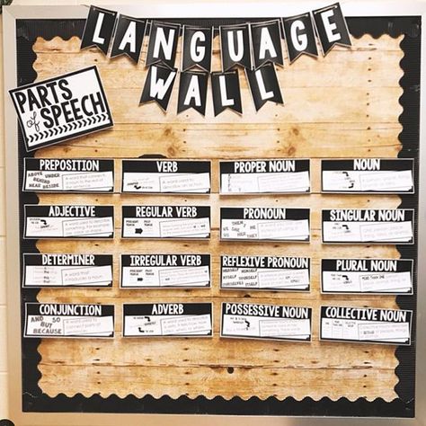 Middle School English Bulletin Boards, Grammar Bulletin Boards, Anchor Charts Reading, Language Arts Bulletin Boards, Ela Bulletin Boards, Middle School Bulletin Boards, Middle School English Classroom, Writing Bulletin Boards, High School Bulletin Boards