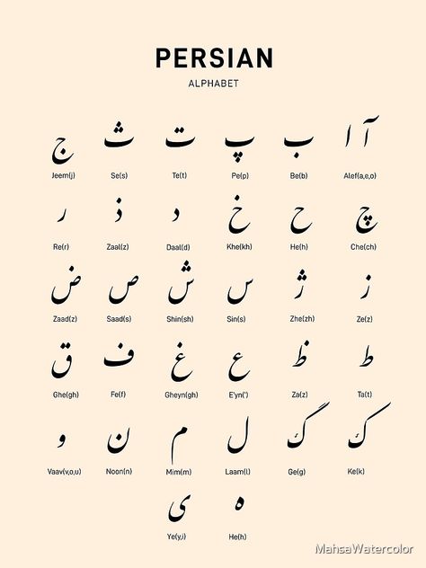 Persian Alphabet Letters, Alphabet Different Languages, Tattoos In Farsi, Farsi Language Learning, Persian Language Learning, Persian Poetry Farsi, Urdu Alphabet Letters, Persian Quotes In Farsi, Arabic Calligraphy Alphabet