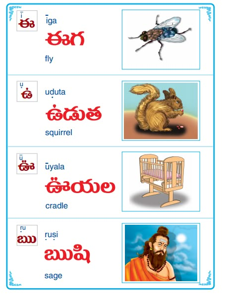 telugu simple words page 2 Ukg Worksheets Telugu, Telugu Varnamala Chart, Telugu Varnamala, Telugu Alphabets, Telugu Learning, Learn Telugu, Two Letter Words, Telugu Language, Book Art Projects