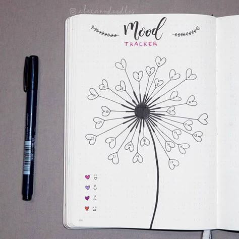 60 Monthly Mood Tracker Bullet Journal Ideas {Track your emotions each day!} Pinterest Notebook, Bullet Journal Page, Bullet Journel, Bullet Journal Spreads, Bullet Journal 2019, Bullet Journal Tracker, Bullet Journal Mood, Diary Ideas, Dot Journals