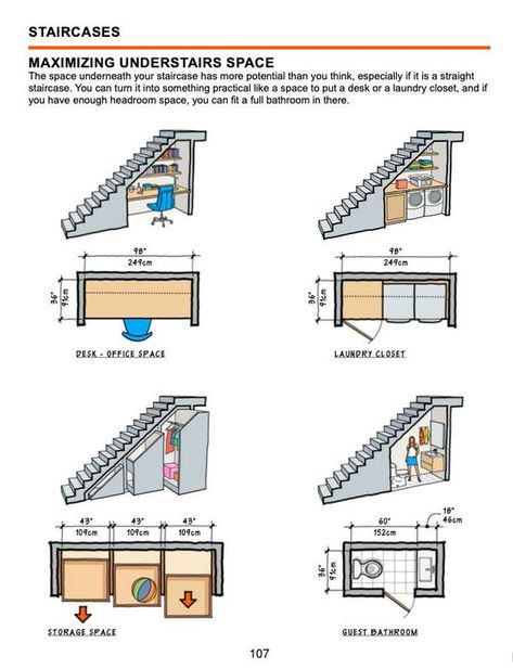 Ikea tips, hacks and more! | I found some great tips for designing the space under the stairs, hopefully this will be helpful for everyone | Facebook Ikea Under Stairs, Stair Hacks, The Space Under The Stairs, Space Under The Stairs, Under The Stairs, Under Stairs, New Build, Organization Ideas, The Space