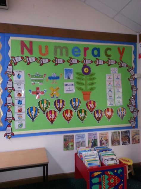 Numeracy Display Numeracy Display, Numeracy, Preschool, Frame, Pre School