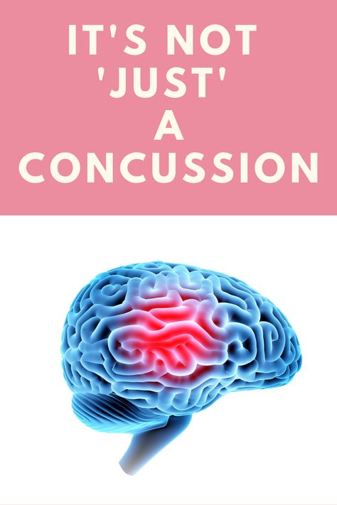 Concussion Symptoms, Concussions Recovery, Symptoms Of Concussion, Brain Injuries, Memory Problems, Boy George, Brain Function, Interesting Articles, Wisdom Quotes