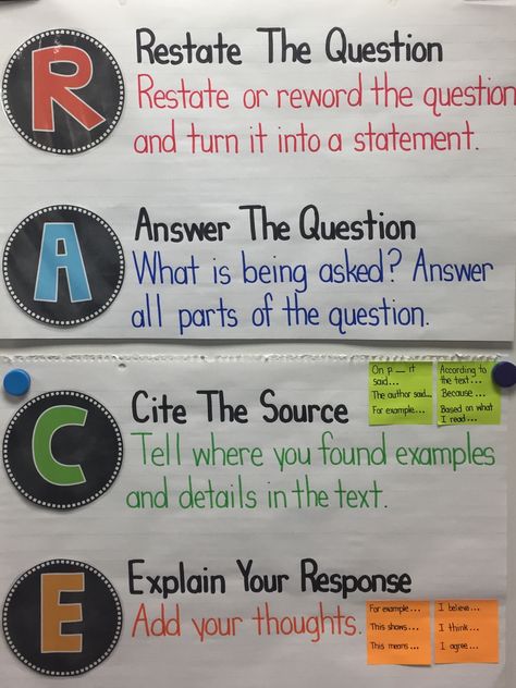 My new anchor chart for teaching my 2nd graders how to answer reading response questions! Racer Strategy Anchor Chart, Answering Questions Anchor Chart, Reading Response Anchor Chart, Racer Anchor Chart, Extended Constructed Response Anchor Chart, Restate The Question Anchor Chart, Short Constructed Response Anchor Chart, Constructed Response Anchor Chart, Eld Activities