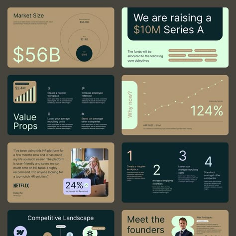 Modern Pitch Deck Template by Kyle Anthony Miller for Pitch Works on Dribbble Pitch Presentation, Pitch Deck Template, Keynote Design, Buyer Persona, Corporate Interior Design, Presentation Slides Design, Presentation Deck, Presentation Design Layout, Data Visualization Design