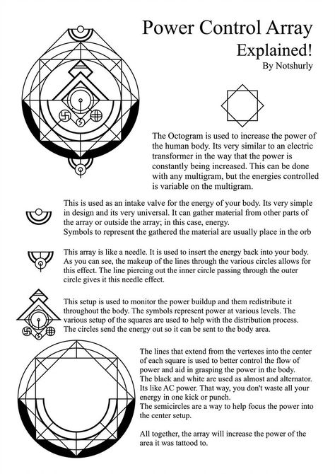 Power Control Array: Explained by Notshurly on DeviantArt Transmutation Circle, Alchemic Symbols, Sacred Science, Sacred Geometry Symbols, Alchemy Symbols, Spirit Science, Magic Symbols, Sigil Magic, Symbols And Meanings