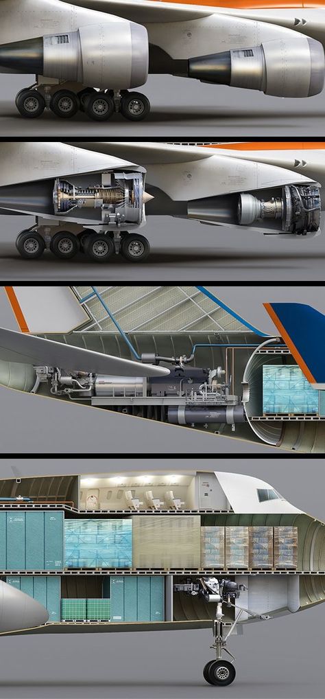 Aircraft Illustration, Commercial Plane, Passenger Aircraft, Aircraft Engine, Cheap Flight, Jet Engine, Air Cargo, Commercial Aircraft, Civil Aviation