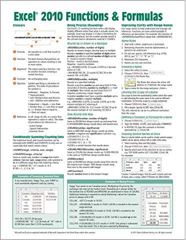 Microsoft Word 2010 Formatting Quick Reference Guide (Cheat Sheet of Instructions, Tips & Shortcuts - Laminated Card): Beezix Inc.: 8601400464908: Amazon.com: Books Excel Functions, Excel Cheat Sheet, Computer Shortcut Keys, Microsoft Word 2010, Excel Hacks, Microsoft Excel Tutorial, Computer Help, Excel Shortcuts, Web 2.0