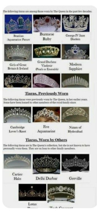 Queen Elizabeth Ii Tiaras, Vladimir Tiara, Queen Elizabeth Tiaras, Queen Elizabeth Jewels, Queen Elizabeth Ii Crown, Queen Elizabeth Crown, Delhi Durbar, Crowns And Tiaras, British Crown Jewels