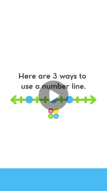 Navi | Math Activities on Instagram: "✨ Here are 3 creative ways you can use a number line at home: 1️⃣ Cover up the numbers with pennies and reveal certain numbers to practice skip counting. 2️⃣ Start by revealing 10 and help your child count backward as they reveal each penny. 3️⃣ Reveal a number and ask your child to tell you what comes before and after that number. 🧠 Number lines are a great tool for showing visual relationships between numbers along with helping promote sequential thinking. ✅ Share and follow for simple hands-on activities." Before Numbers Activities, Foundation Maths, Teaching Games, Number Lines, Teaching Game, Math Place Value, Skip Counting, Math Workshop, Number Sense