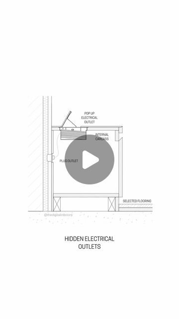 Sprina Singh - Digital Interiors on Instagram: "Hidden electrical outlets  Check out the May Subscription for more Details.  Link is in my BIO 🫶  Disclaimer: The details shown in the drawings are not extracted from any specific designs on the internet. All images are created with AI unless noted otherwise! The details serve as illustrative examples of how similar details could appear in real life. Please also check country codes and regulations before using these details for your design! 🙏  #interiordesign #interiordesigner #interiordesigndetails #details #detailing #detail #architecturaldetails #architecturedetails #architect #architecture #architecturedetailing #decoration #design #designer" Hidden Electrical Outlets, Hidden Outlet, Elevation Plan, Cabinet Detailing, Electrical Installation, Plug Socket, Electrical Outlets, Power Outlet, Interior Ideas