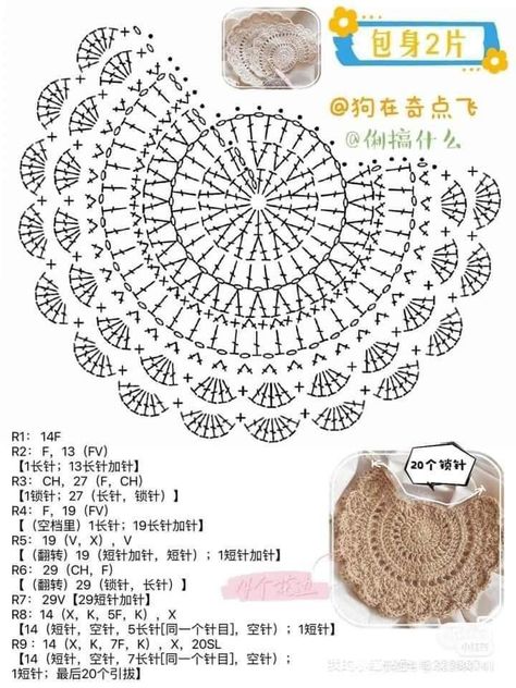 Crochet Circle Pattern, Crochet Bib, Crochet Coin Purse, Crochet Boho Bag, Crochet Bag Tutorials, Crochet Mandala Pattern, Crochet Bag Pattern Free, Mini Crochet, Simple Crochet